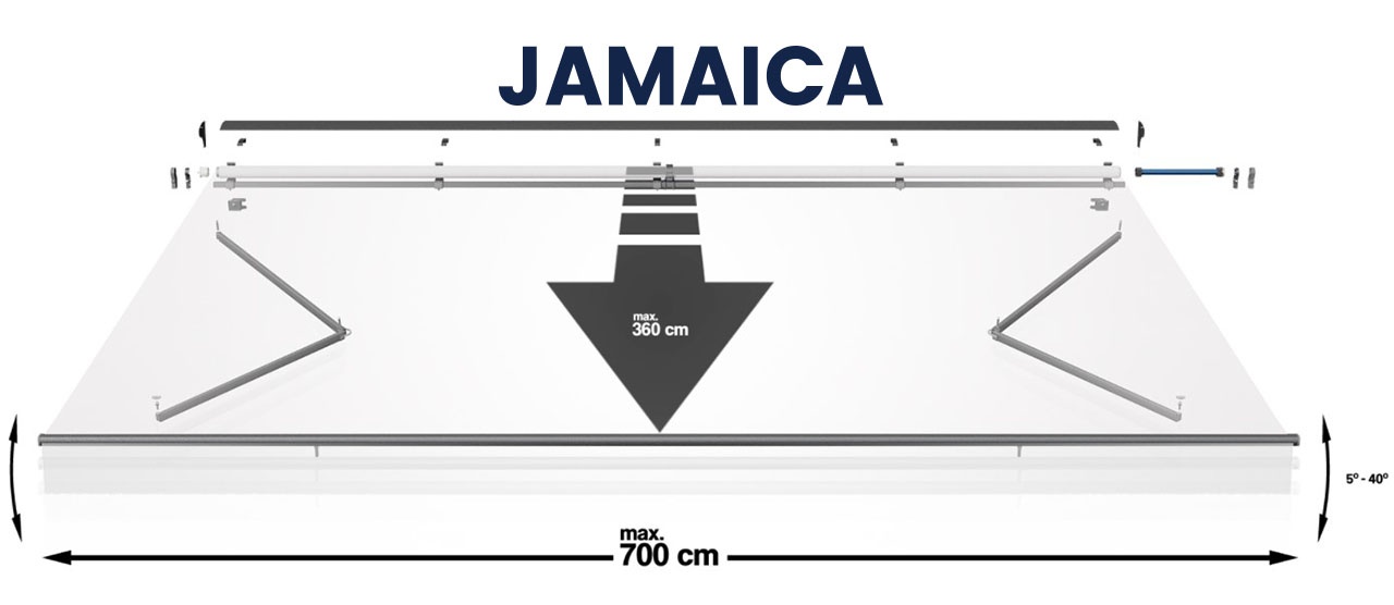 Markizės gylis plotis Jamaica