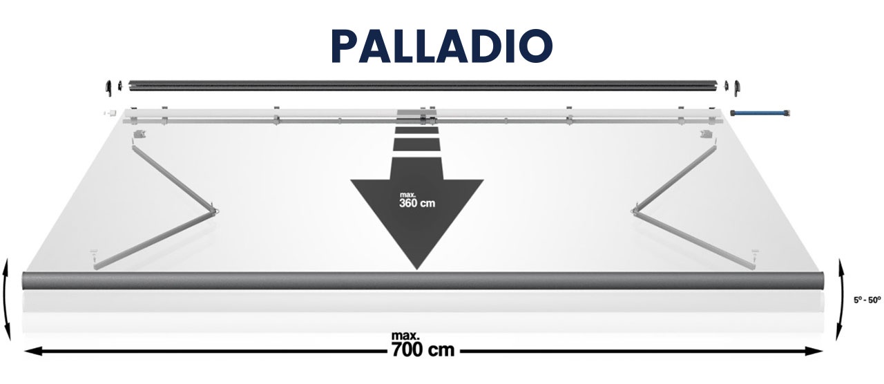 Palladio markizės parametrai