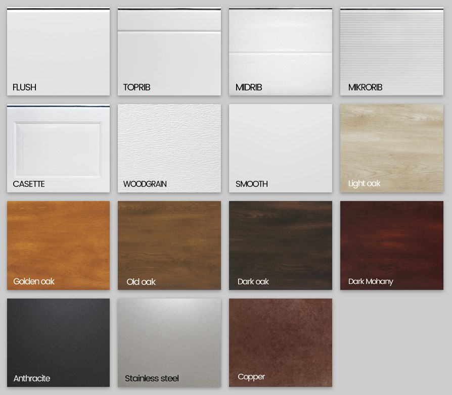 Industrial gate segment types