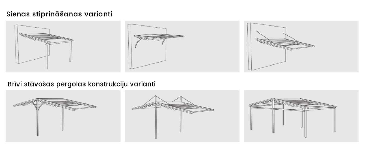 Pergolas Uzmontets Lets 6