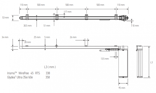 schema atitraukimas sone mazas skriemulys Lauresta